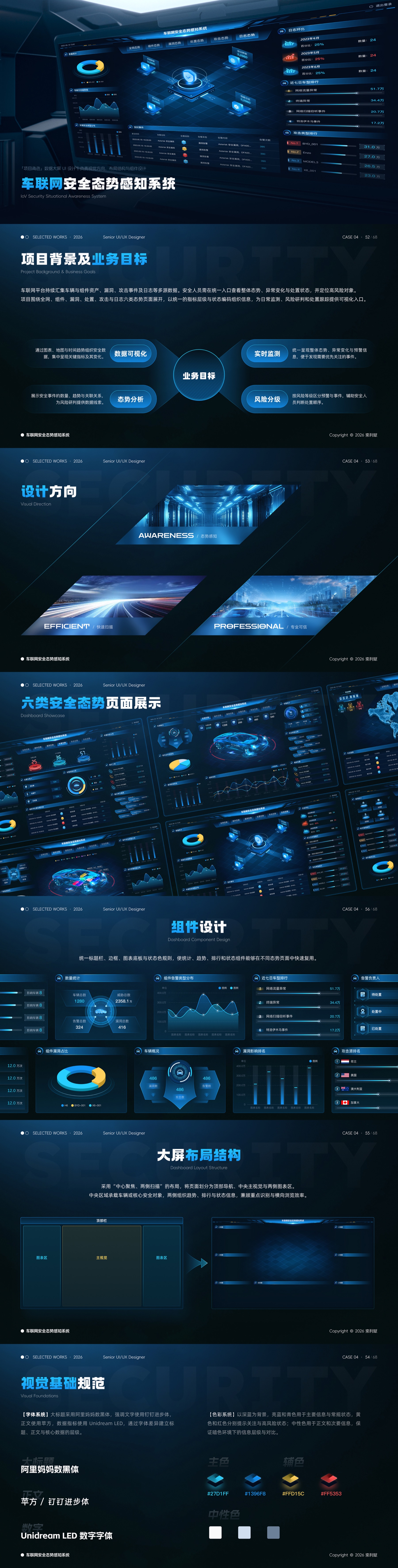 车联网安全态势感知系统完整作品集长页